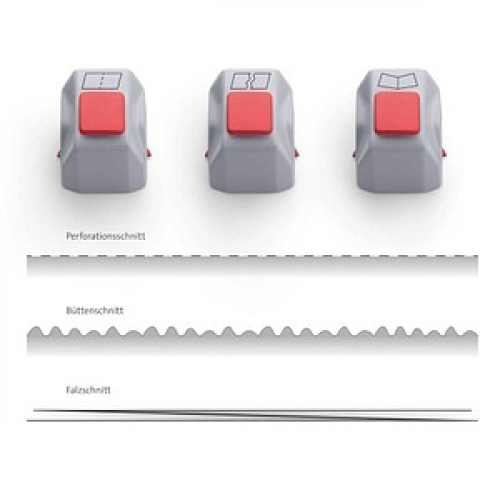 DAHLE Creativ-Set 980 Messerkopf für Rollenschneidemaschine