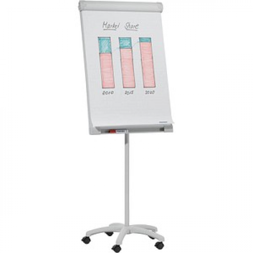 FRANKEN Flipchart PRO Mobil