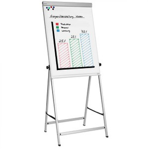 MAUL Flipchart MAULoffice Vierbein