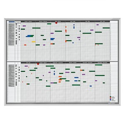 magnetoplan Jahresplaner, Monats- und Tageseinteilung 121,5 x 91,5 cm