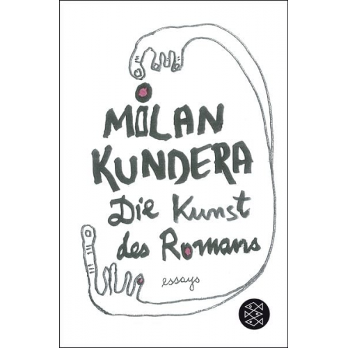 Milan Kundera - Die Kunst des Romans