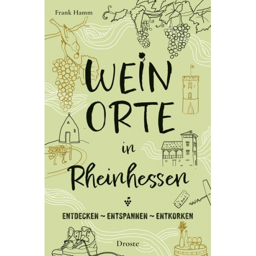 Frank Hamm - Weinorte in Rheinhessen