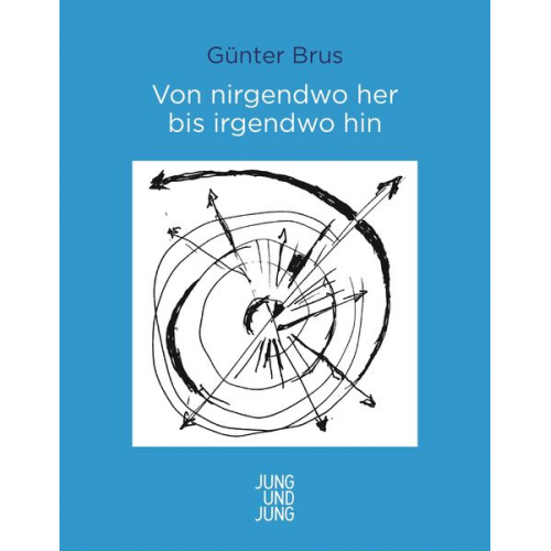 Günter Brus - Von nirgendwo her bis irgendwo hin