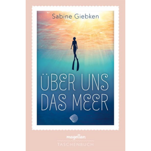 Sabine Giebken - Über uns das Meer