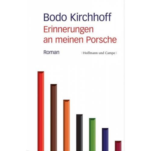 Bodo Kirchhoff - Erinnerungen an meinen Porsche