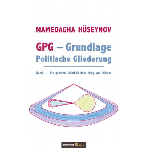 Mamedagha Hüseynov - GPG - Grundlage Politische Gliederung