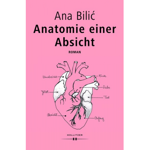 Ana Bilic - Anatomie einer Absicht