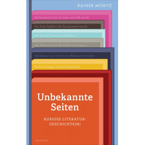 Rainer Moritz - Unbekannte Seiten