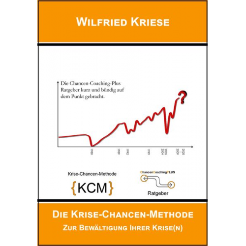 Kriese Wilfried - Die Krise-Chancen-Methode