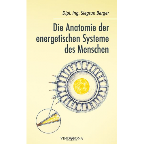 Dipl. Ing. Siegrun Berger - Die Anatomie der energetischen Systeme des Menschen