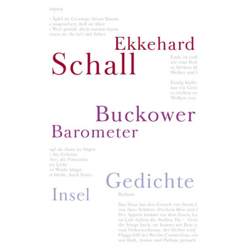 Ekkehard Schall - Buckower Barometer