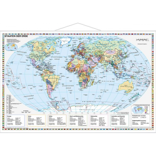 Heinrich Stiefel - Staaten der Erde, politisch 1 : 40 000 000. Wandkarte Kleinformat mit Metallstäben