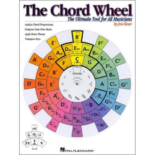 Jim Fleser - The Chord Wheel