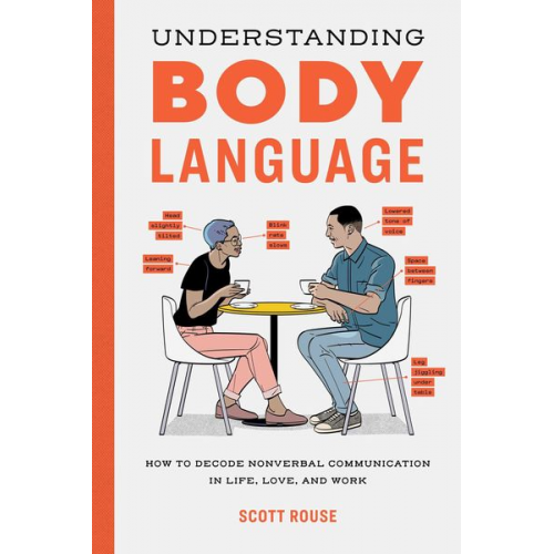 Scott Rouse - Understanding Body Language