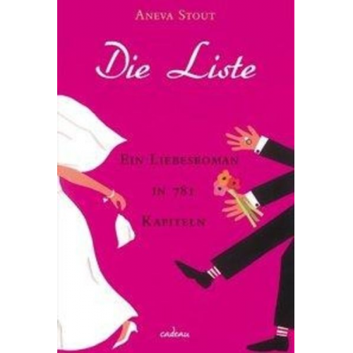 Aneva Stout - Die Liste