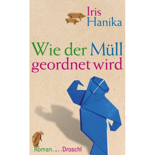 Iris Hanika - Wie der Müll geordnet wird