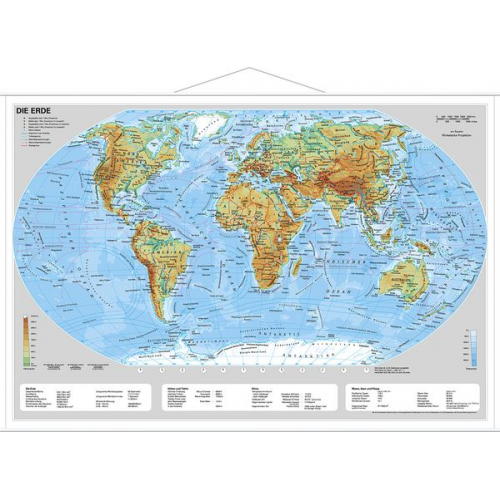 Heinrich Stiefel - Die Erde, physisch 1 : 60 000 000. Wandkarte Mini-Format