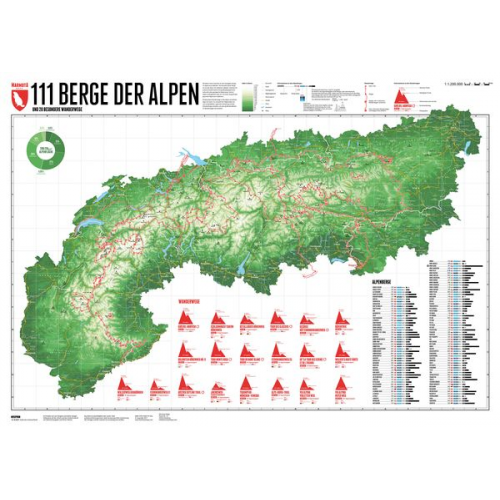 Stefan Spiegel Lana Bragina - 111 Alpenberge 1 : 1 200 000