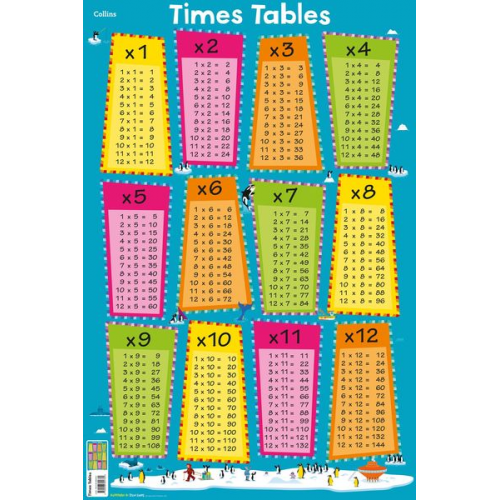Collins Kids - Times Tables