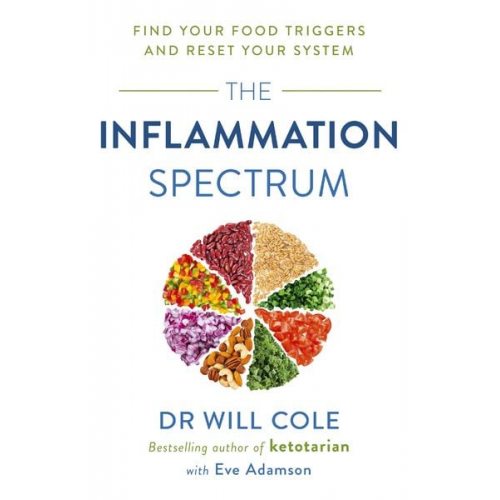 Will Cole - The Inflammation Spectrum