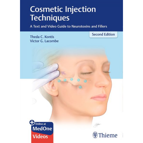 Cosmetic Injection Techniques