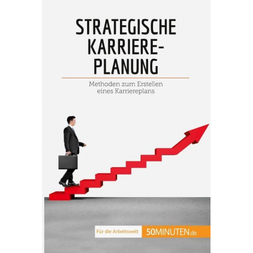 Maïlys Charlier - Strategische Karriereplanung