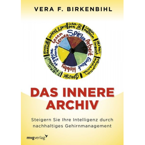 Vera F. Birkenbihl - Das innere Archiv