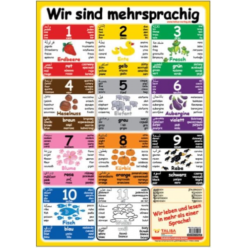 Multilinguales LernPOSTER "Willkommen"