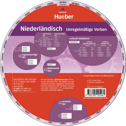 Wheel - Niederländisch - Unregelmäßige Verben