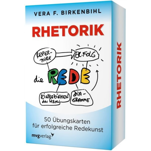 Rhetorik