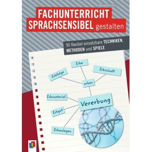 Alexandra Piel - Fachunterricht sprachsensibel gestalten