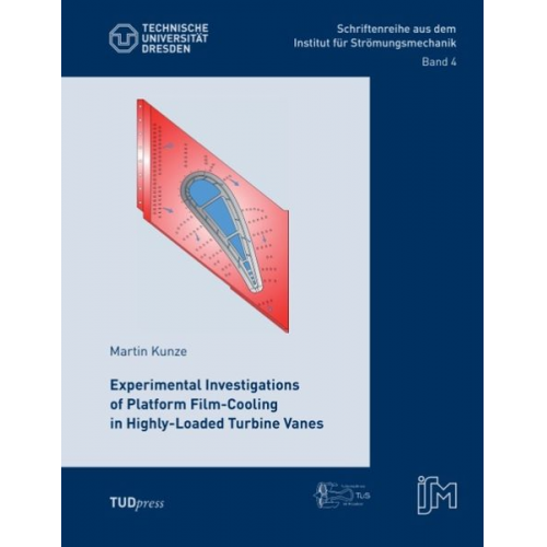 Martin Kunze - Experimental Investigations of Platform Film-Cooling in Highly-Loaded Turbine Vanes