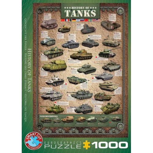 Eurographics 6000-0381 - Geschichte der Panzer , Puzzle, 1.000 Teile