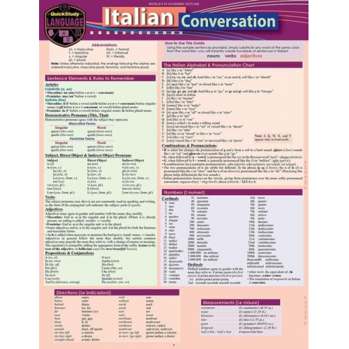 Sally-Ann Delvino - Italian Conversation