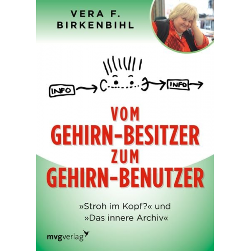 Vera F. Birkenbihl - Vom Gehirn-Besitzer zum Gehirn-Benutzer