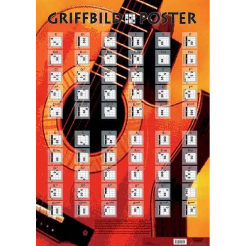 Griffbild-Poster (für Gitarre)