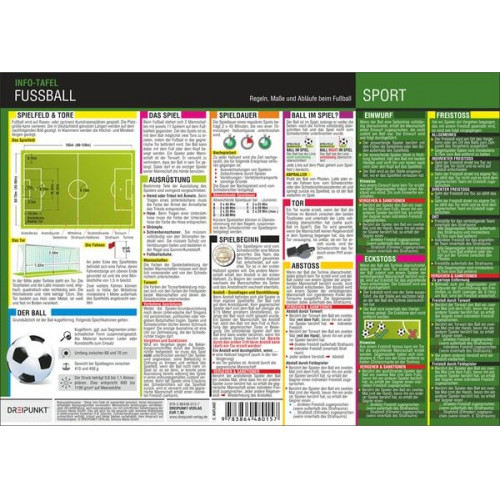 Fußball - Regeln, Abläufe und Maße, Info-Tafel