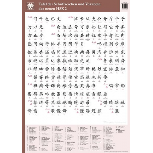 Hefei Huang Dieter Ziethen - Tafel der Schriftzeichen und Vokabeln des neuen HSK 2