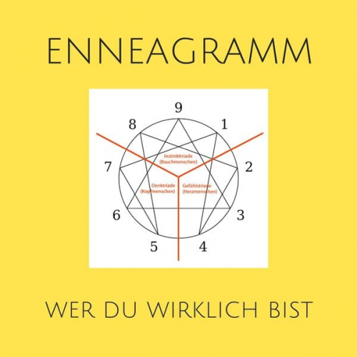 Anke Fehring - Enneagramm: Erkenne, wer du wirklich bist