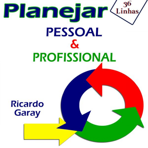 Ricardo Garay - Planejar