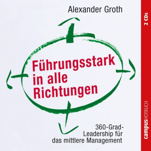 Alexander Groth - Führungsstark in alle Richtungen