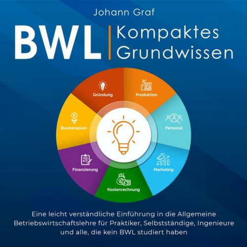 Johann Graf - BWL – Kompaktes Grundwissen: Eine leicht verständliche Einführung in die Allgemeine Betriebswirtschaftslehre für Praktiker, Selbstständige, Ingenieure