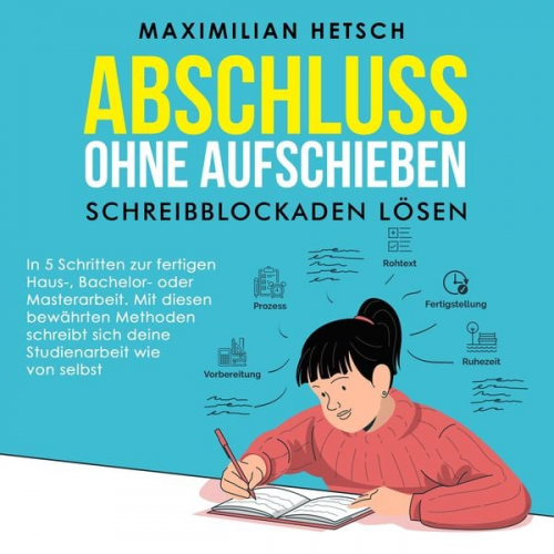 Maximilian Hetsch - Abschluss ohne Aufschieben – Schreibblockaden lösen: In 5 Schritten zur fertigen Haus-, Bachelor- oder Masterarbeit. Mit diesen bewährten Methoden sch