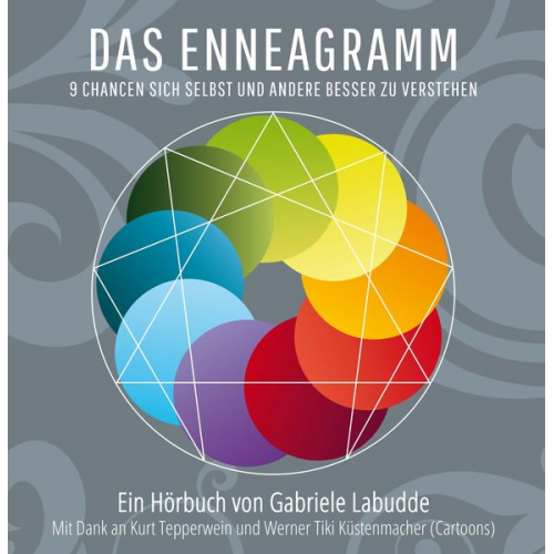 Gabriele Labudde - Das Enneagramm