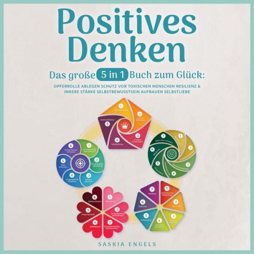 Saskia Engels - Positives Denken – Das große 5 in 1 Buch zum Glück: Opferrolle ablegen | Schutz vor toxischen Menschen | Resilienz & innere Stärke | Selbstbewusstsein