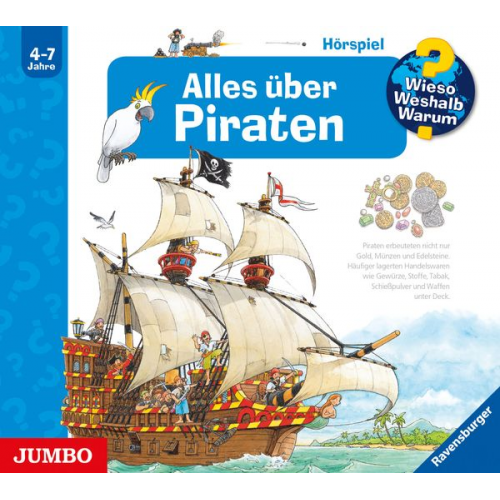 Robert Missler - Alles über Piraten