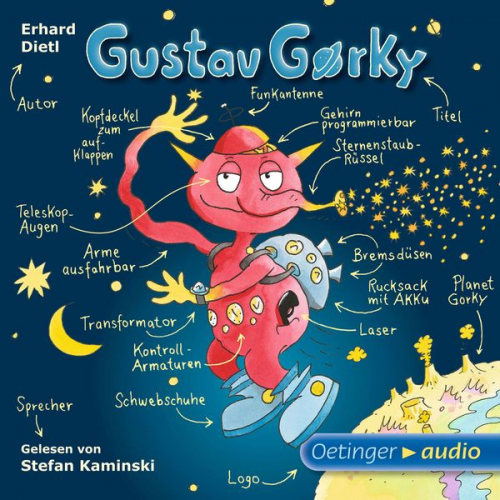 Erhard Dietl - Gustav Gorky