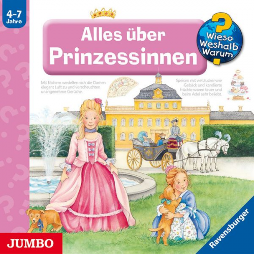 Andrea Erne - Alles über Prinzessinnen