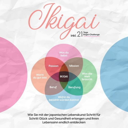 Aoi Nakamura - Ikigai: Wie Sie mit der japanischen Lebenskunst Schritt für Schritt Glück und Gesundheit erlangen und Ihren Lebenssinn endlich entdecken