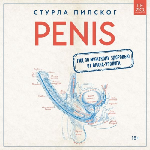 Sturla Pilskog - Penis